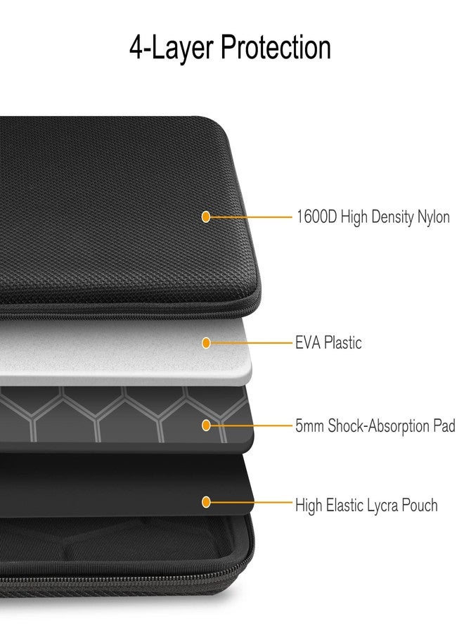 FINPAC 14-inch Hard Laptop Sleeve Case Compatible with Acer Chromebook Lenovo, HP, ASUS, Dell, Acer Laptop Notebook Ultrabook, Water-Resistant Shockproof Computer Bag, Black - Image 5